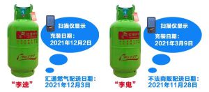 匯通瓶≠匯通氣，別讓“李鬼”坑了你?。?！