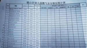 師生放假，安全不打烊